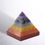 Thumbnail: Chakra Pyramid