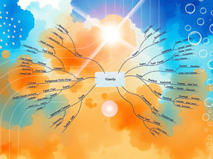 Visual mind map illustrating how to plan a small business website in 2026, showing structured decision-making, clarity and connected website elements.
