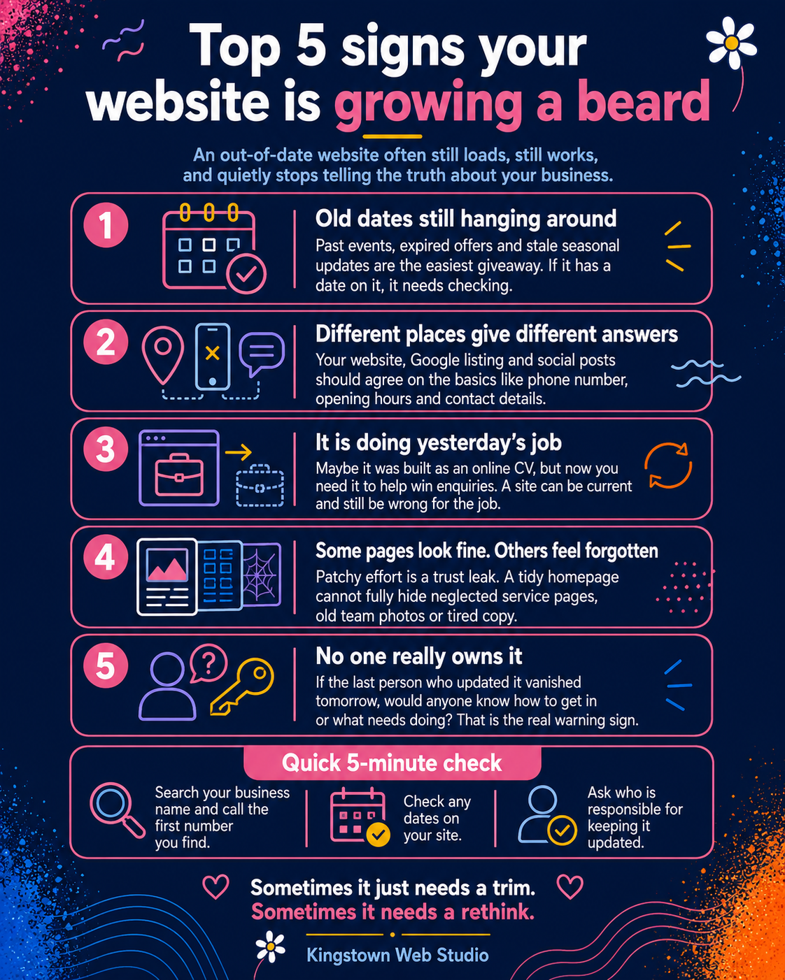 Top 5 signs your website is growing a beard infographic