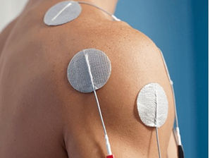 treatment for shoulder pain