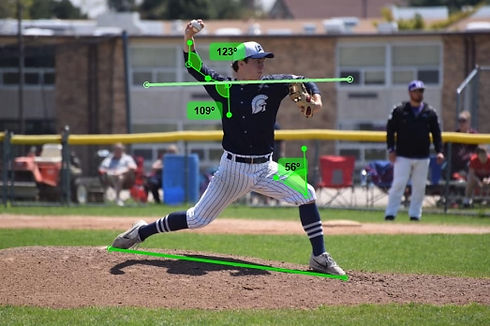 Throwing Assessment in Algonquin, IL