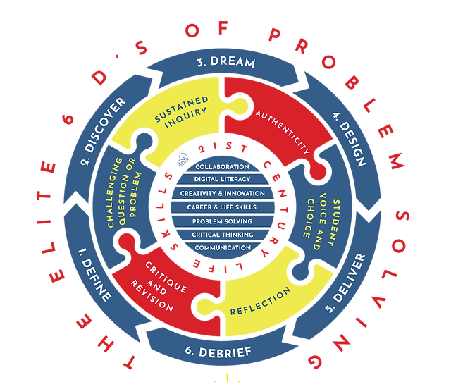 emva-diagram3 (2).png
