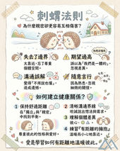 刺蝟法則 (Hedgehog's Dilemma):為什麼越親密的人,反而越容易互相傷害?