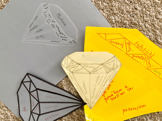 Co ve vás září? Drahokam jako jednoduchá metoda sebehodnocení