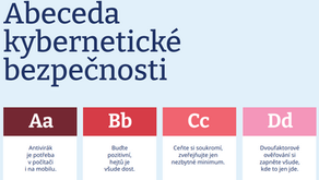 Tip odjinud: Abeceda kybernetické bezpečnosti