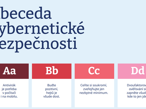 Tip odjinud: Abeceda kybernetické bezpečnosti