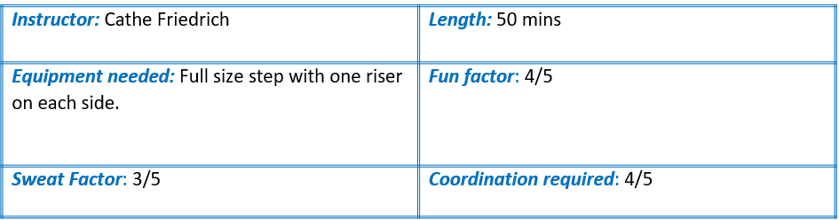 What you need to know: Instructor: Cathe Friedrich. Length: 50 mins. Equipment needed: Full size step with one riser on each side. Fun Factor: 4/5. Sweat Factor: 3/5. Coordination: 4/5