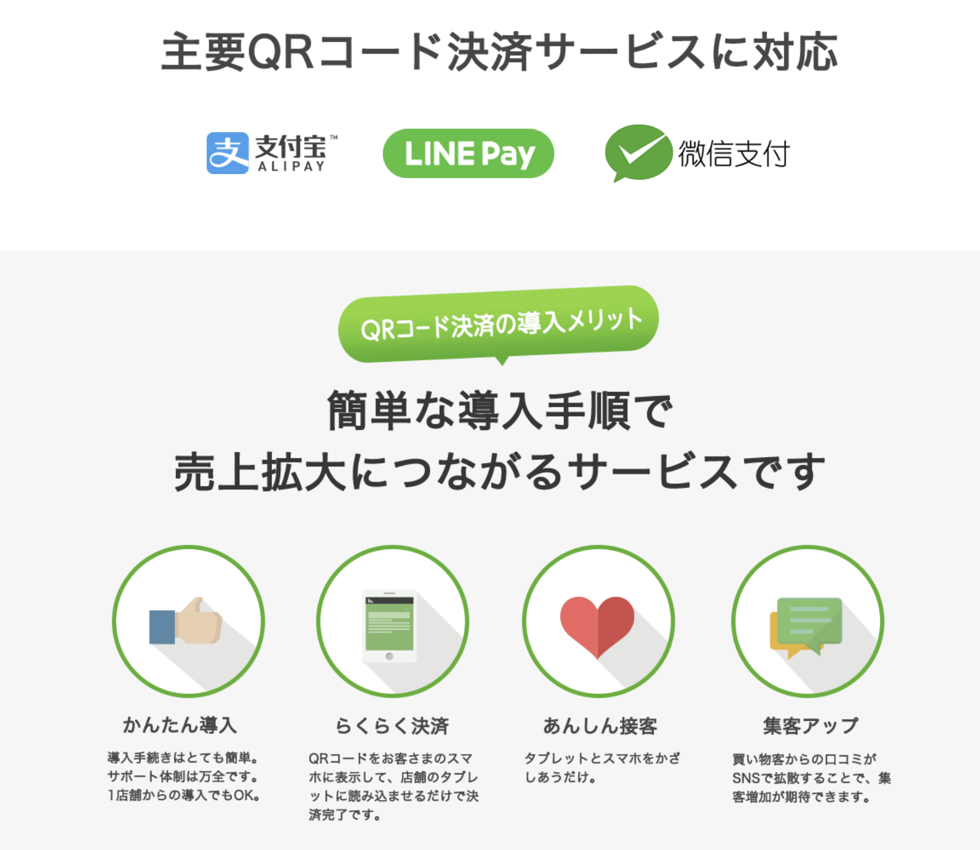 支付宝（アリペイ：ALIPAY）、ラインペイ（LINEPAY）、微信支付（ウィーチャットペイ：WeChatPay）、ペイペイ（PayPay）、楽天ペイ（Rpay）、d払いに対応！集客アップで売上拡大につながる！