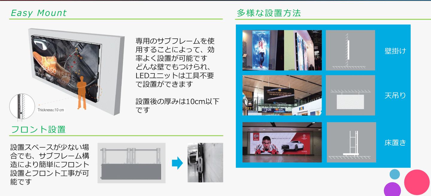 専用のサブフレームでどのような壁面でも効率よく設置可能です。LEDユニットの取り付けには工具も不要。壁掛け、天吊り、床置きなども可能です。