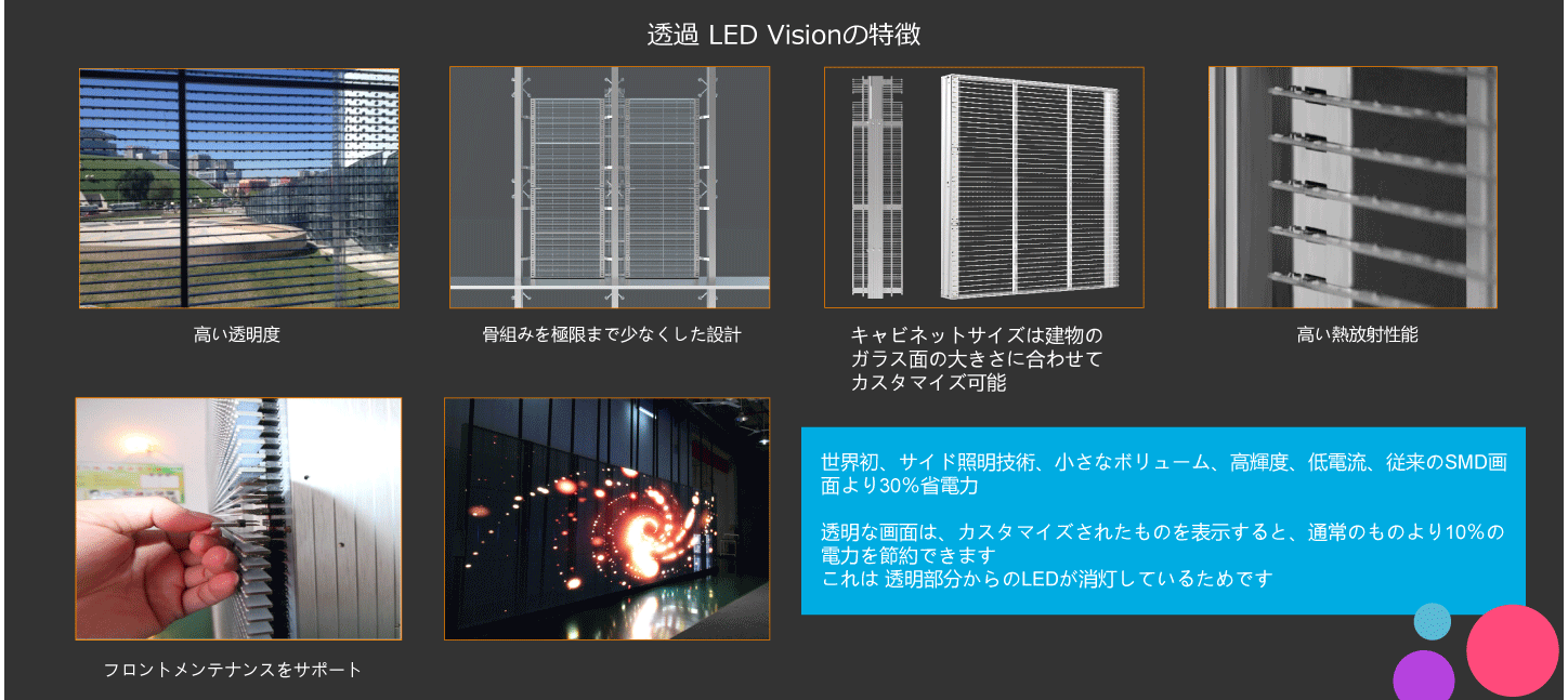 世界初の再度照明技術、小ボリューム、高輝度、定電流、省電力。フロントメンテナンスも全国160箇所の拠点でサポートします。