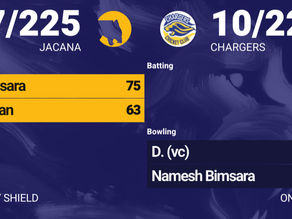 Jacana Clinches Thrilling Victory in High-Stakes Clash