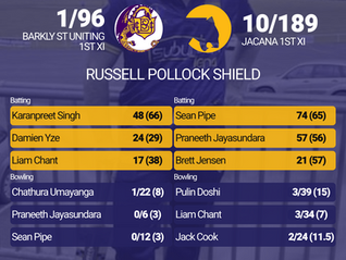 Senior weekly update