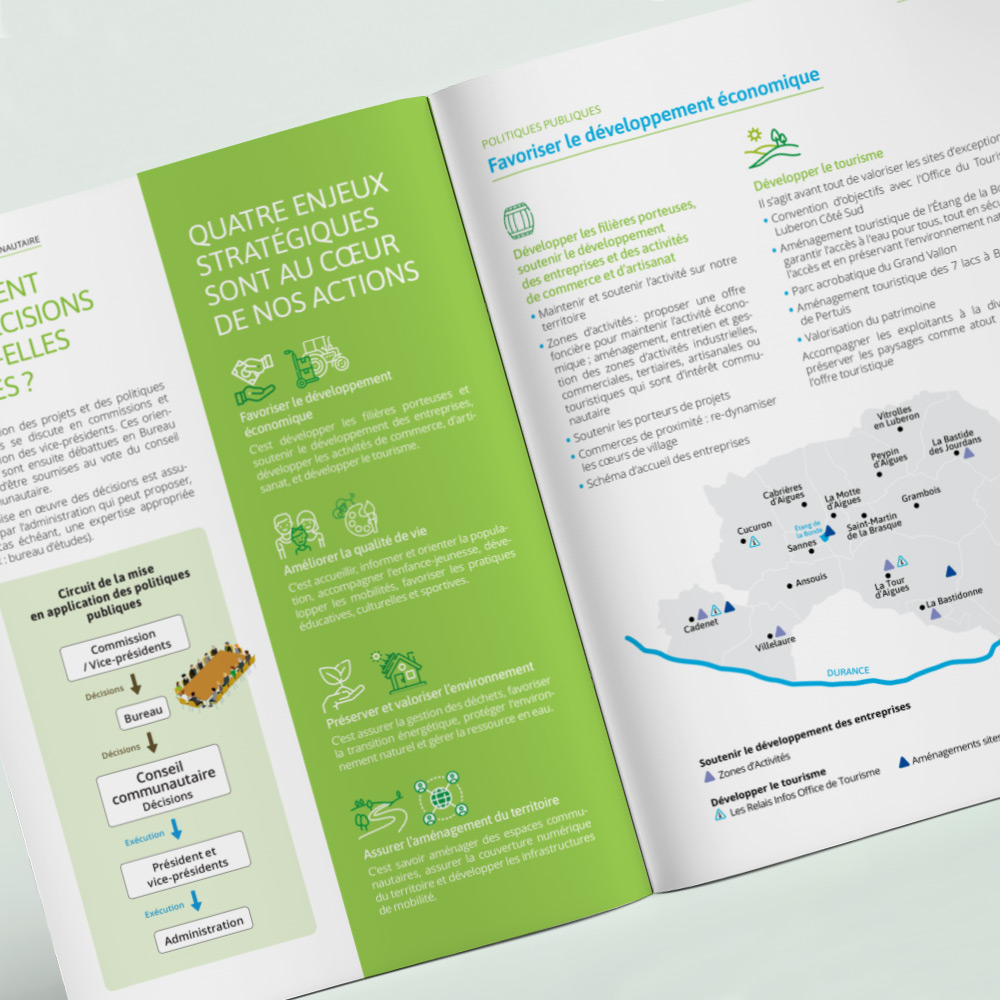 Portfolio Chalenges publics