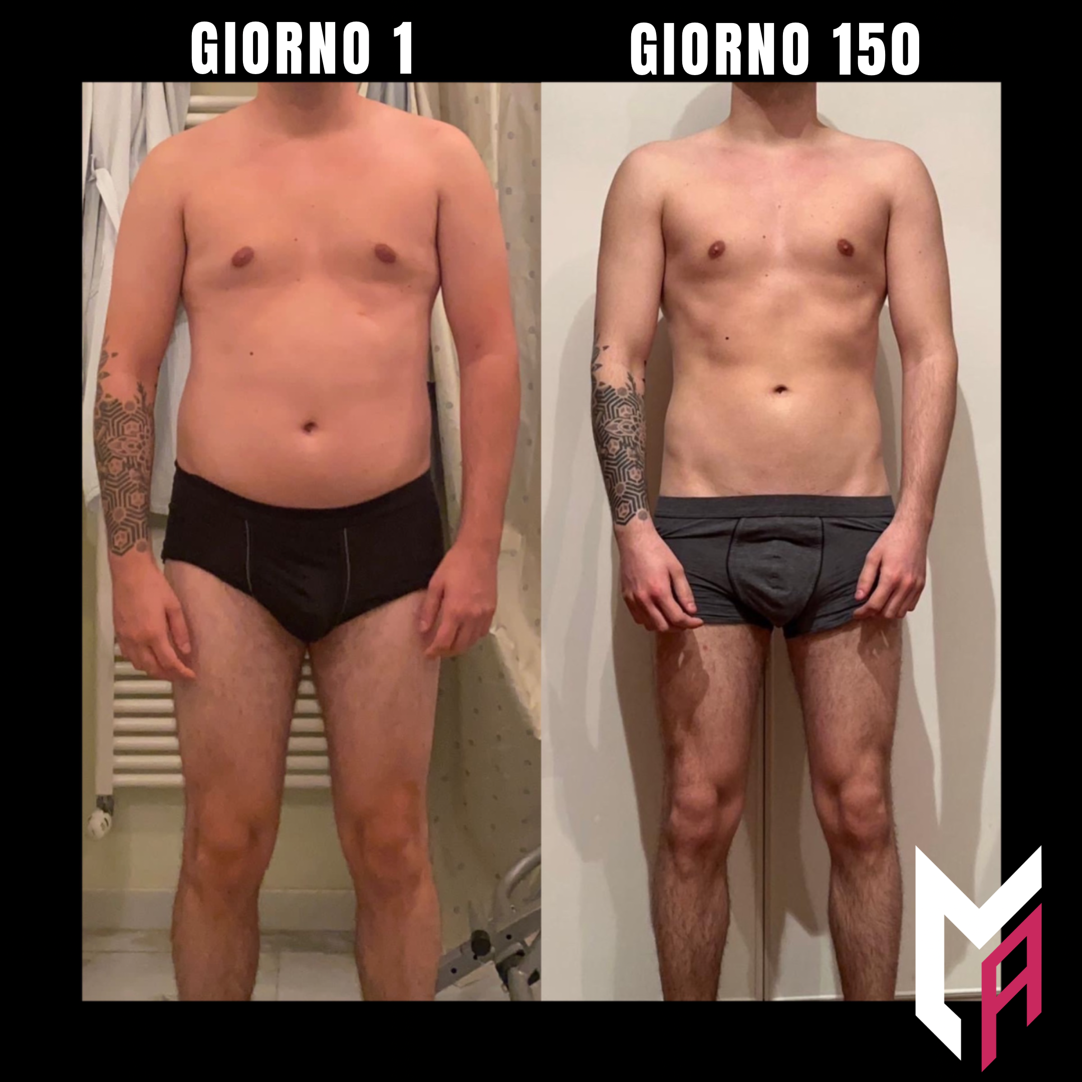 Allenamenti Domicilio Como Alessandro Miazzo - Personal Trainer Como e Online