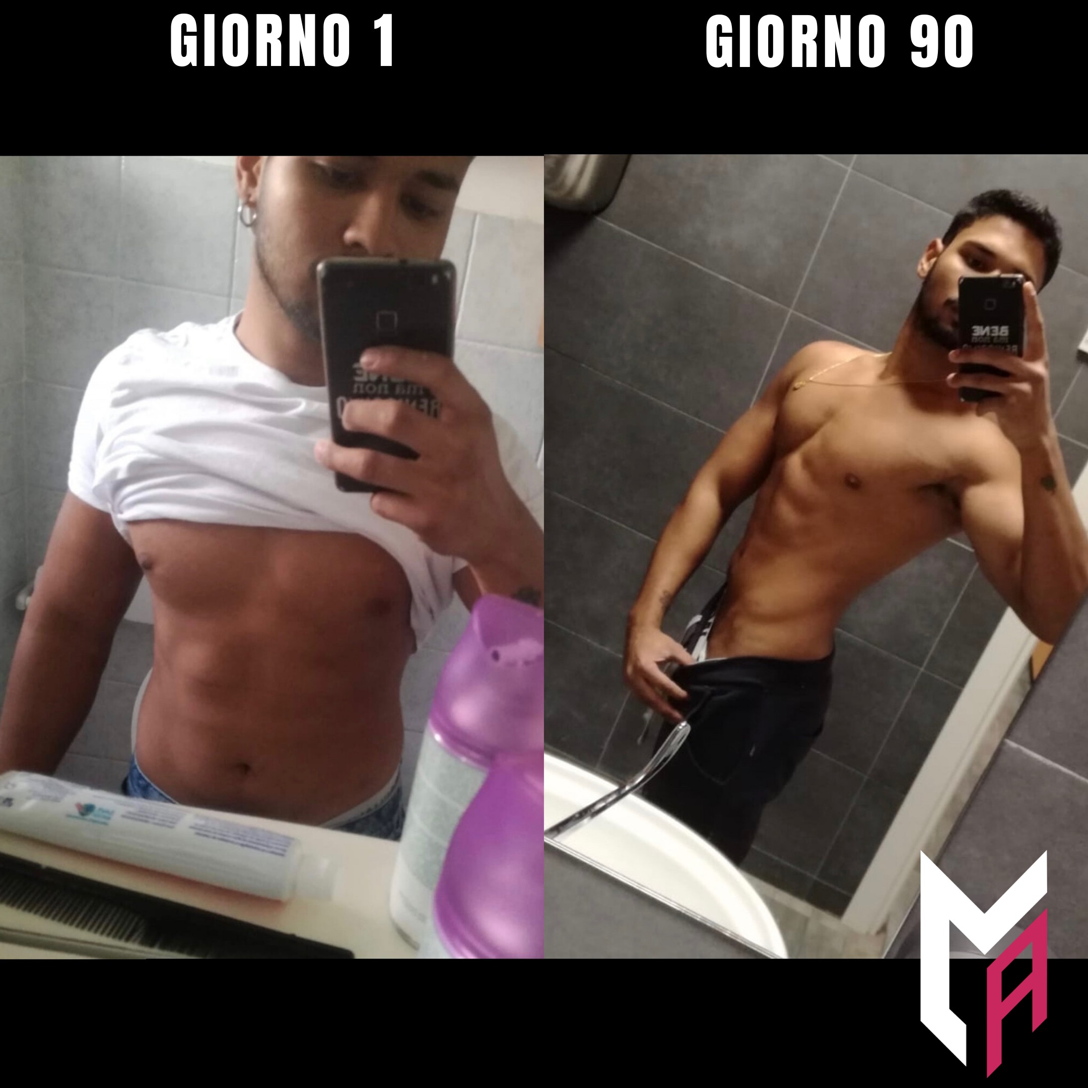 Online Coaching Alessandro Miazzo | Personal Trainer Como e Online