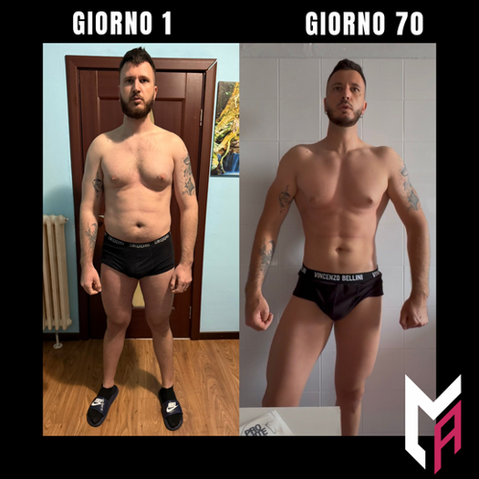 Cambiamento Coaching Online, Live Coaching, Remote Coaching Alessandro Miazzo - Personal Trainer Onl