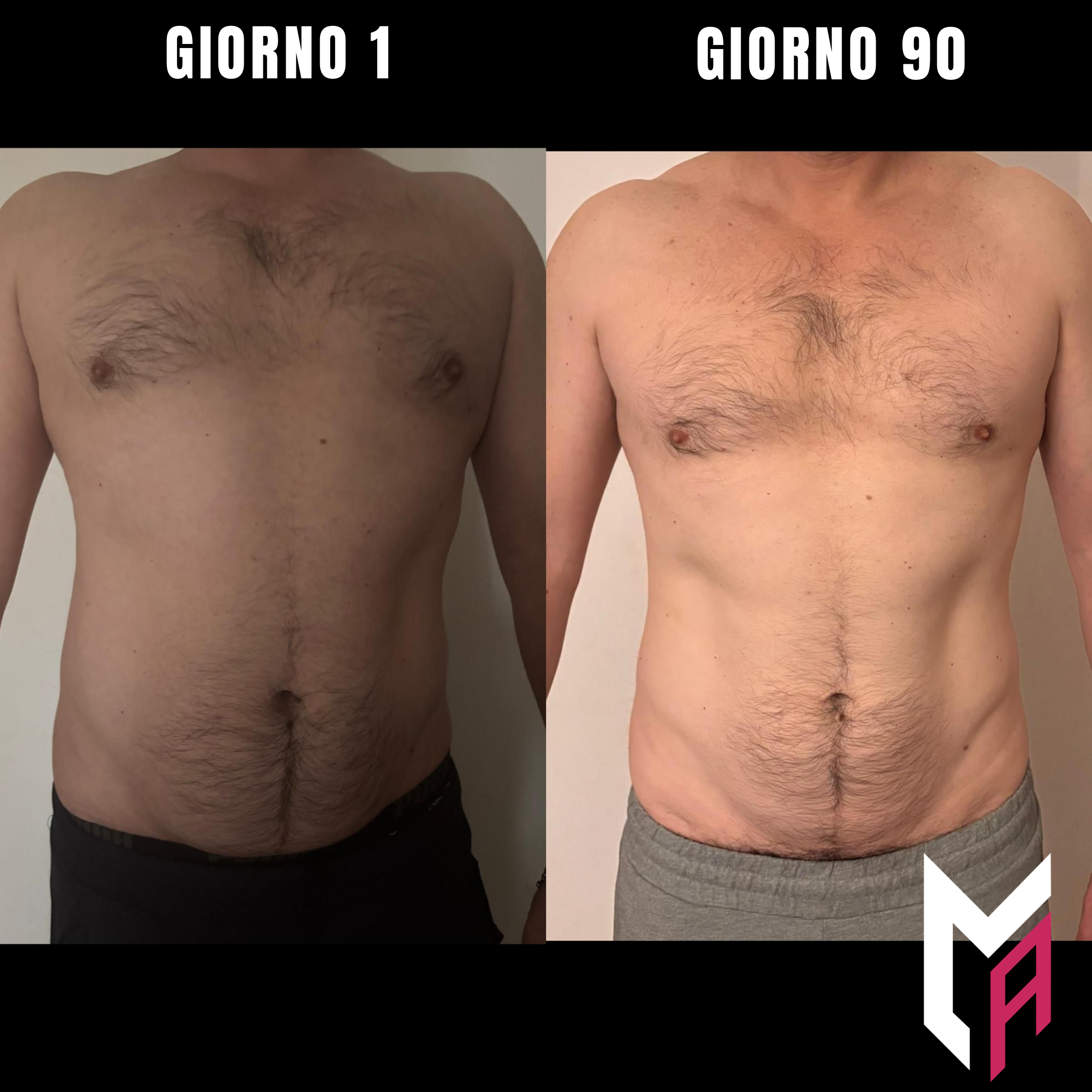 90 giorni di personal trainer online Alessandro mazzo 