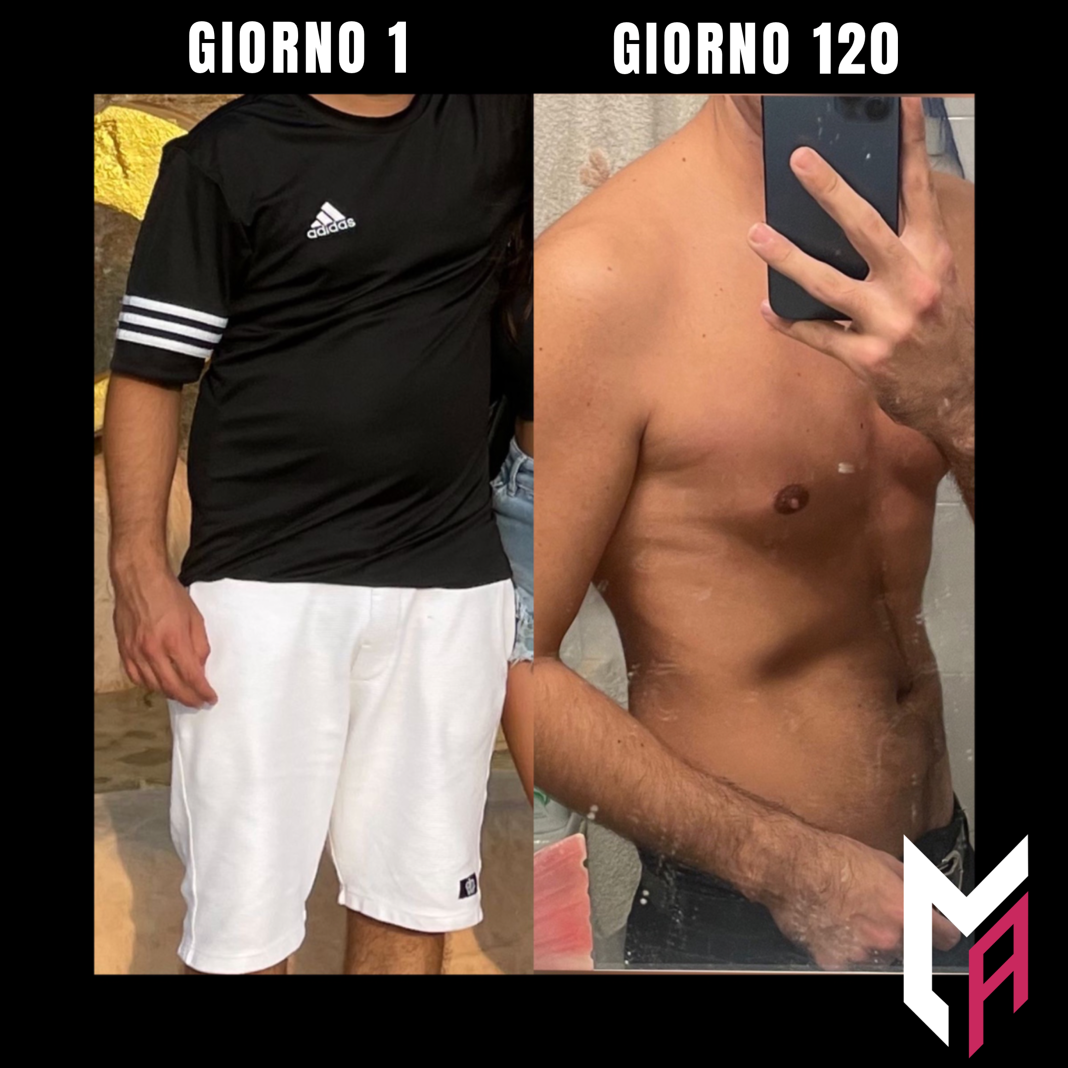 Online Coaching Alessandro Miazzo | Personal Trainer Como e Online