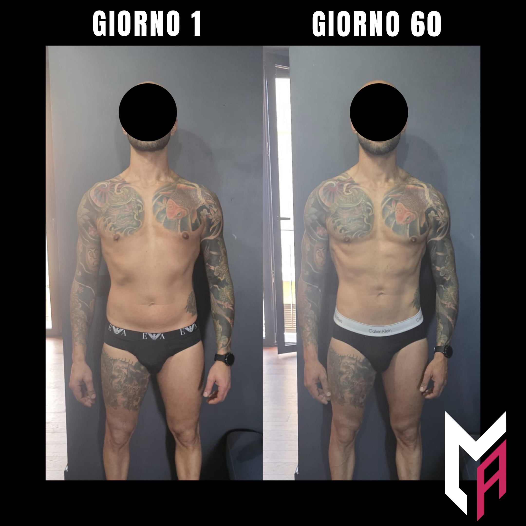 Risultati dell'allenamento personalizzato con Coach Online Alessandro Miazzo