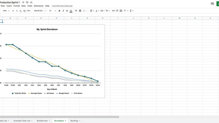 Burndown2.JPG