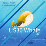 US30 / WHALE / H4
