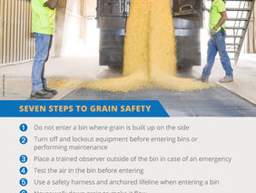 Stand Up 4 Grain Safety Week