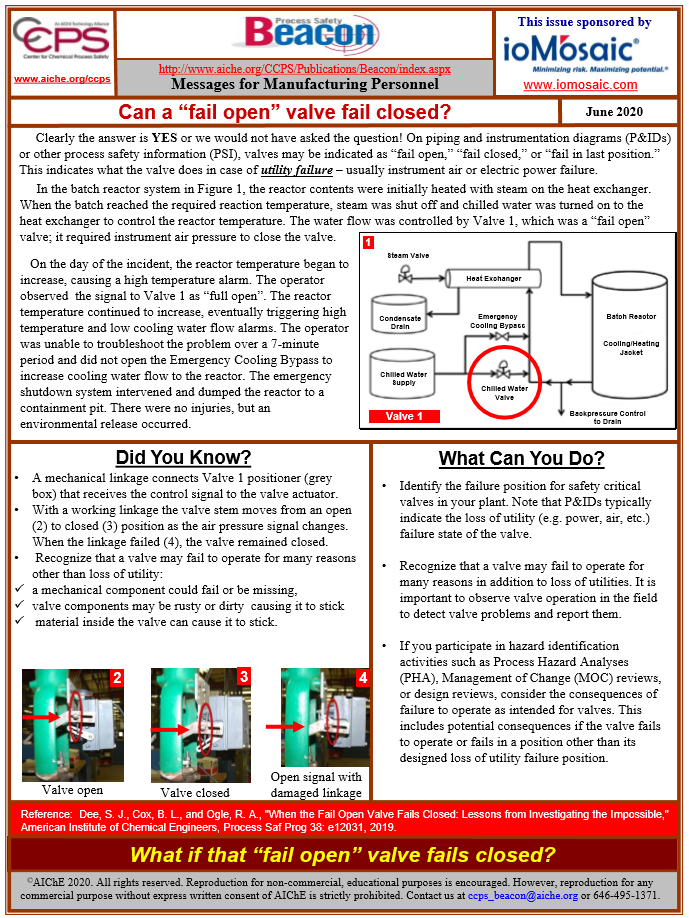 June 2020 CCPS Process Safety Beacon (Can a "fail open" valve fail closed?)
