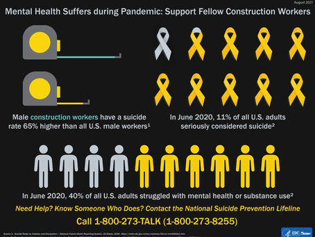 Suicide Prevention Month