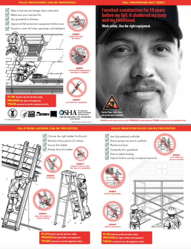 region x osha training region x osha training