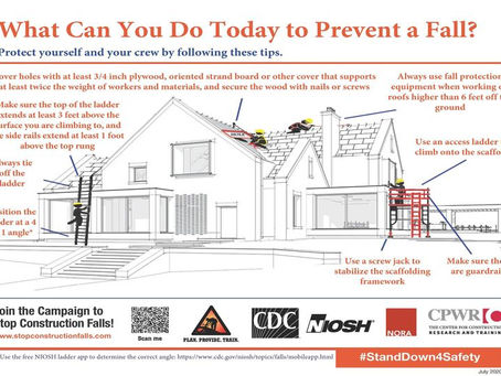 What can you do today to prevent a fall?