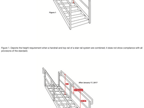 Heights of Handrail and Stair Rail Systems