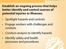 OSHA's Safe + Sound Week Resources