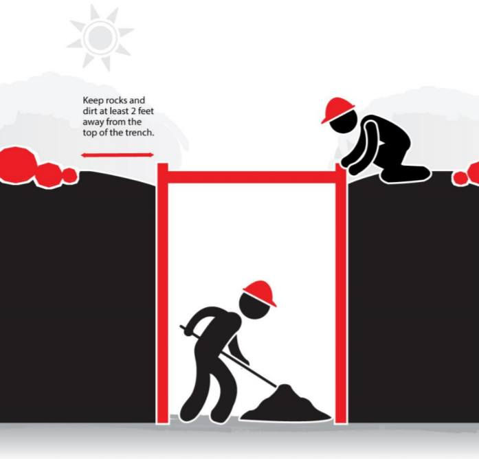 Trench Safety