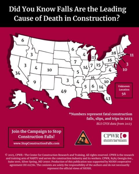 Falls - Leading Cause of Death in Construction