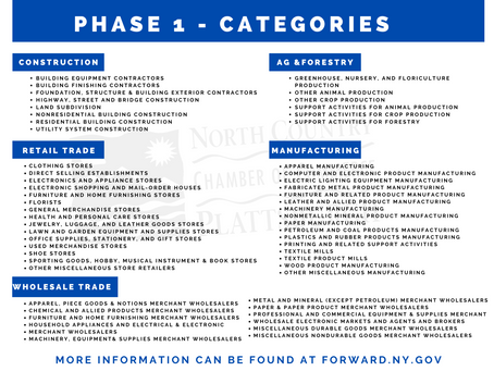 North Country Chamber of Commerce resources - re-opening under phase one!