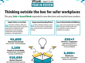 Did your worksite participate in Safe + Sound Week 2023?