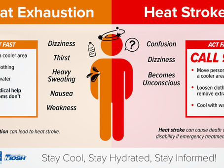 Heat Related Illness