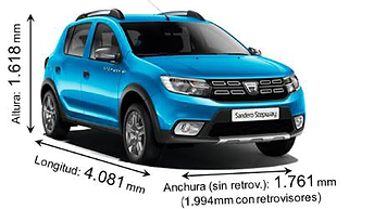 medidas-dacia-sandero-stepway-2017.png