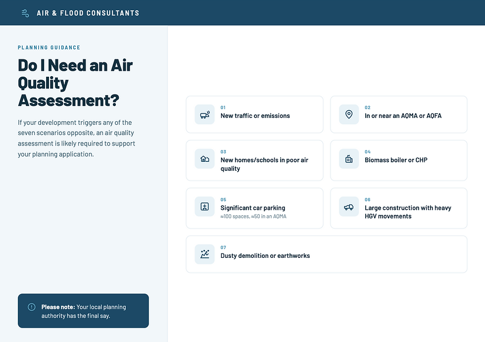 Infographic showing the common triggers that mean a development needs an air quality assessment for planning