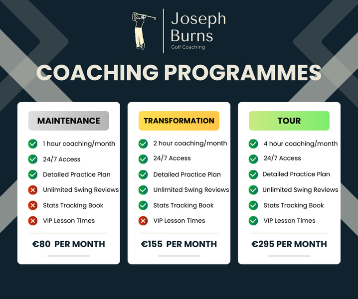 Golf Lessons Dublin, Golf Coach Dublin, Golf Lessons North Dublin, golf coaching dublin, golf lessons near me