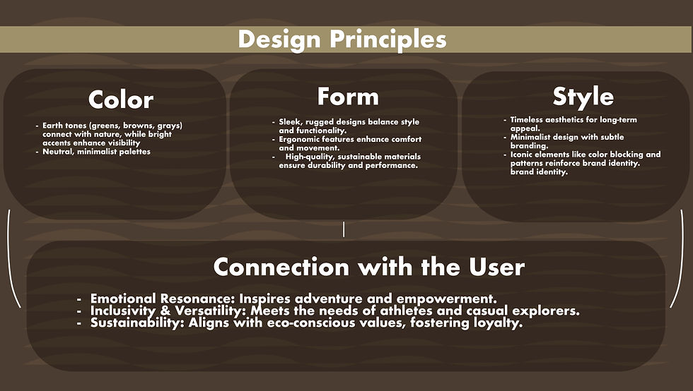 Project 1 3760 v2 5.jpg