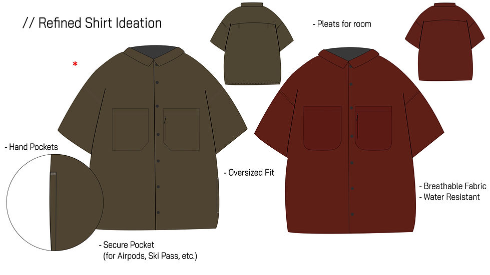 Skala Condensed Prezi shirt ideation.jpg