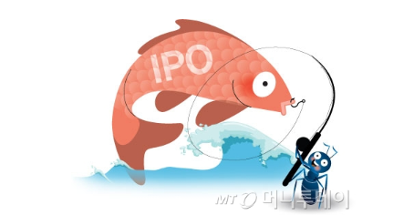 (04.24.24) '3.7조 대어' HD현대마린, 공모가 '상단' 8만3400원 확정