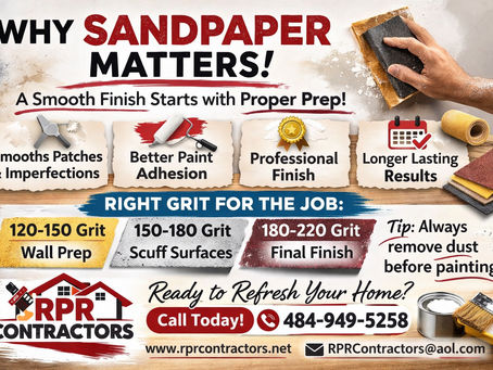 Why Sandpaper Matters for Your Paint ProjectAnd How to Choose the Right Sandpaper