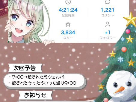 【シルフィーネ🍀🌼】目標のドーナツ100個は行かなかったけど77個頂きました👏👏LUCKY SEVEN!!