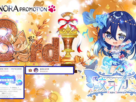 【鮫牙 かぷ🦈】鮫 @samega_kapu_ がIRIAMカフェイベントにて3位に入賞させて頂きましたっ♪