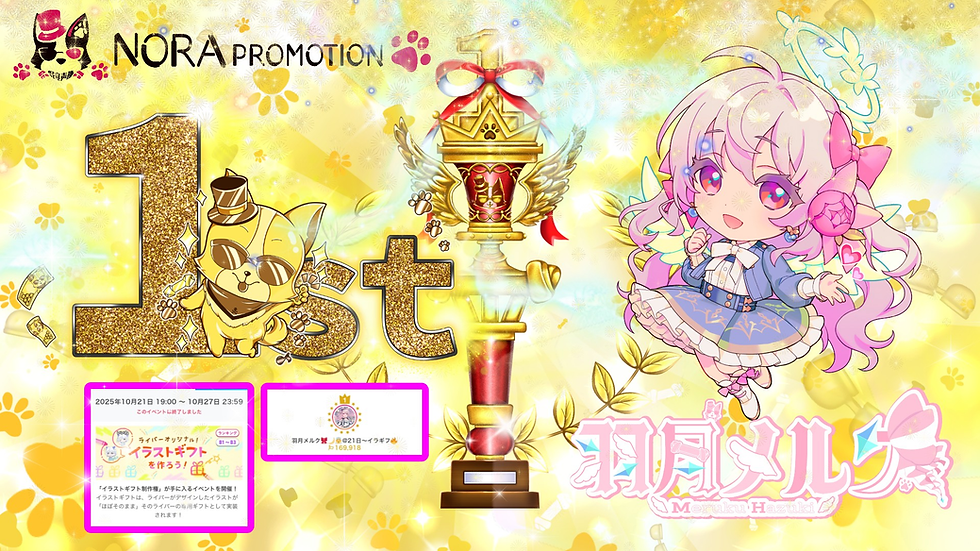 【羽月 メルク】天使 @meruku0x0hazuki がイラギフイベントにて１位に入賞させて頂きましたっ♪