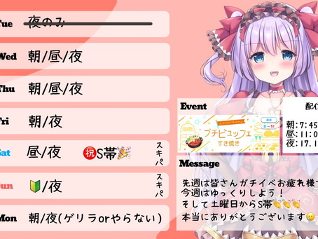 【みみっくちゃん】来週の火曜日に+4~+6目指しますので、今週は一旦こんな感じです!