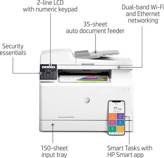 HP Color LaserJet Pro MFP M183fw | HP® Middle East https://controlpluscomputers.wixsite.c products › printers › product-deta