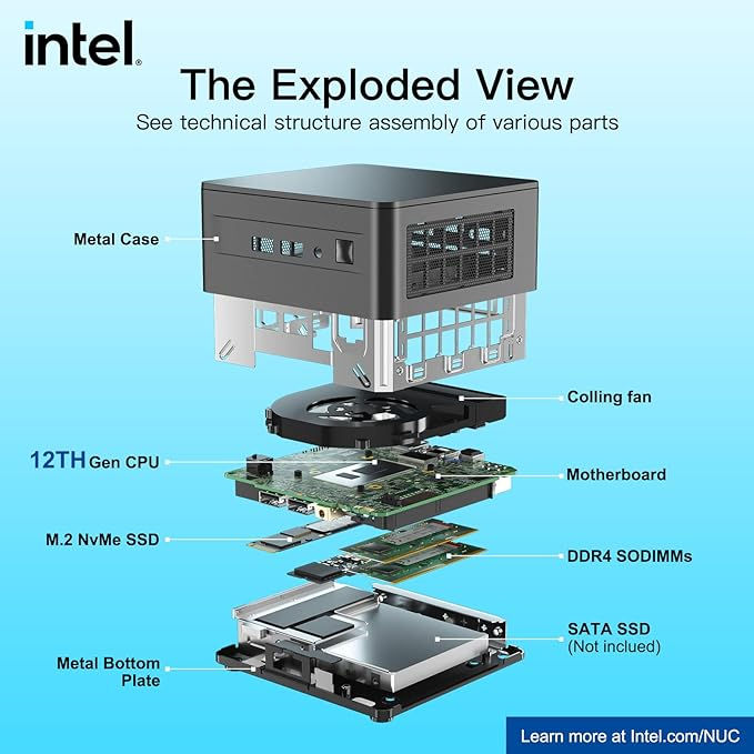 Thumbnail: Intel NUC 12 Pro Wall Street Canyon NUC12WSHi5, 12TH GEN Intel Core i5-1240P